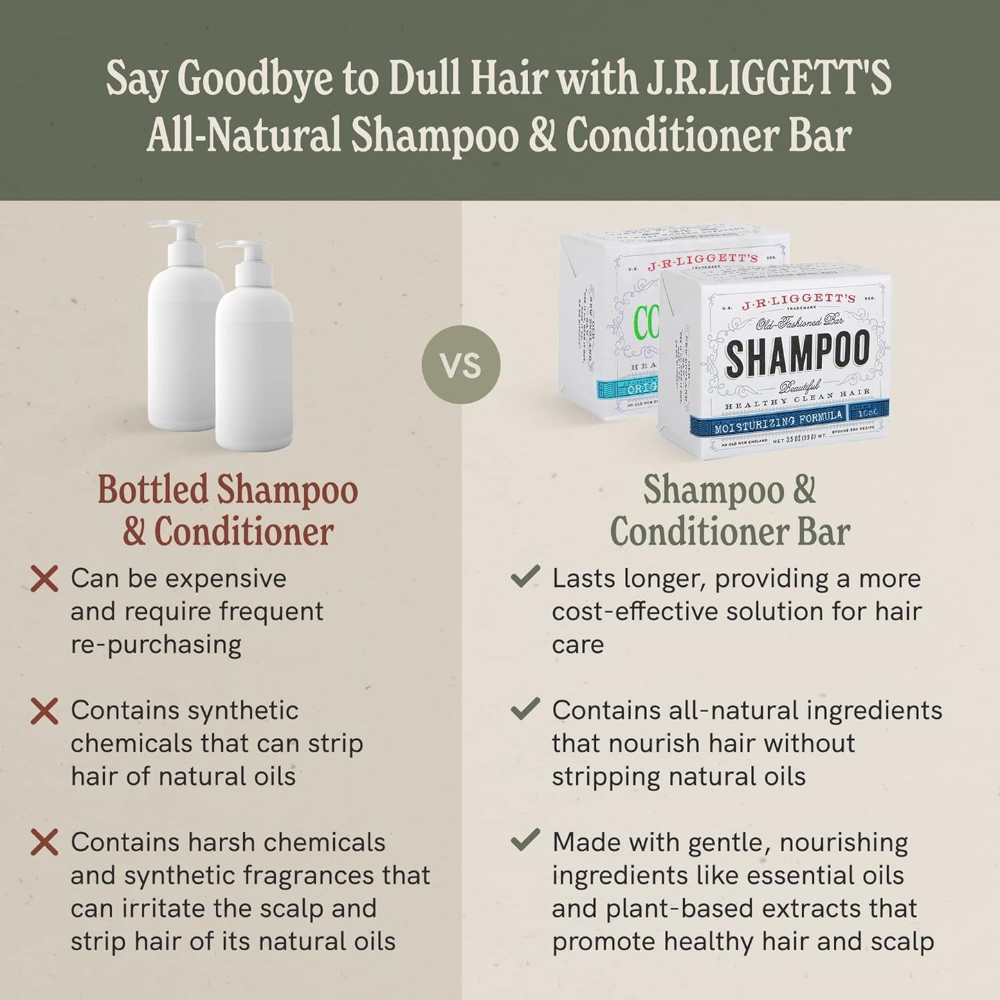 J.R.LIGGETT'S Shampoo and Conditioner Bar - Conditioner 1.75Oz + Two Moisturizing Formula Solid Shampoo Bar 3.5Oz - All-Natural Ingredients for Hair Clean, Soft, Tangle-Free, 3 Pack