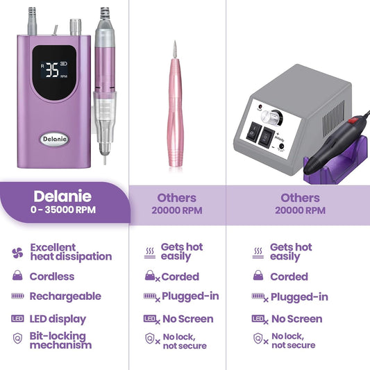 Professional Nail Drill Machine 35000 RPM, Portable Nail Drill for Acrylic Nail Gel Nail, Rechargeable Electric Nail File Efile Nail Drill, Home and Salon Use Nail Tool (Purple)